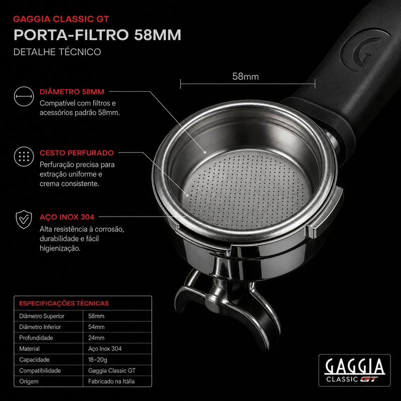 Impacto do diâmetro do porta-filtro na extração do café